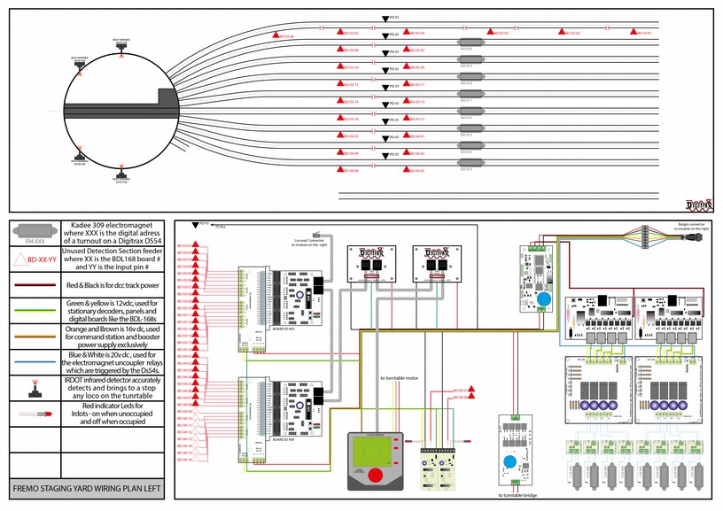 wiring the modules | vikas chander